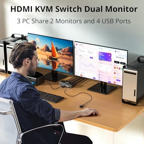 KVM Switch 3 PC 2 HDMI Monitors, EDID Emulator, USB 3.0 HDMI 2.0 Dual Monitor KVM Switch 4K@60Hz for 3 PC Sharing Keyboard, Mouse, with Wired Remote Control and Adapter - Image 3