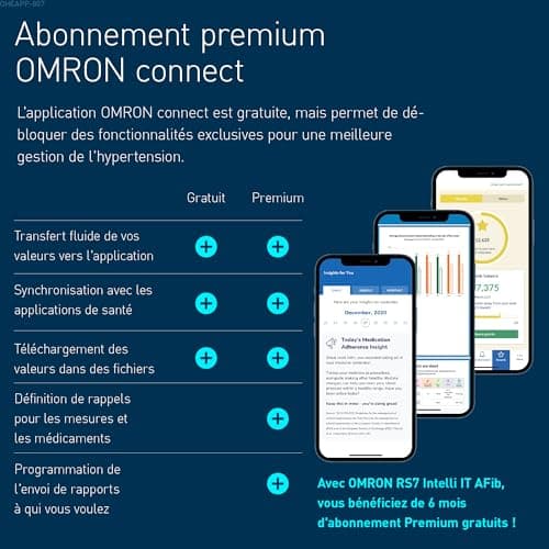 OMRON RS7 Intelli IT Wrist Blood Pressure Monitor with Bluetooth Connection, Compatible with Smartphones, Clinically Validated, Portable, 2 User Memory x 100 Measurements - Image 6