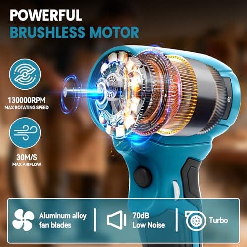 Cordless Leaf Blower for Makita 18V, Portable Brushless Dust Cleaner, 130,000 RPM Adjustable Speed and 5 Nozzles for Patio Bedroom Home (No Battery) - Image 3