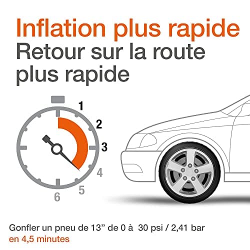 OSRAM TYREinflate ANALOGUE, analogue and portable compressor, electric tire air pump, connection to 12V car socket, tyre inflation in 4.5 minutes - Image 8