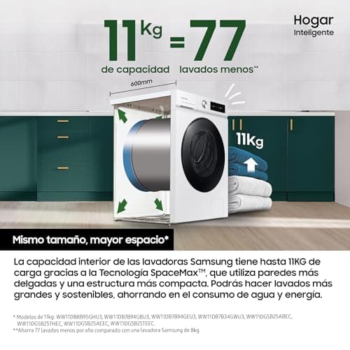 Samsung Washing Machine 11 kg 1400 RPM WW11DB7B94GEU3 White - Image 4