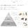 DAVINES - Nourishing oil Davines - Image 5