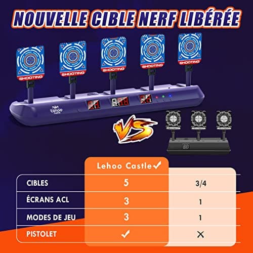 Lehoo Castle Nerf Shooting Target with Gun Toy, Electronic Target with 20 Darts, Outdoor Games for Children, Gift for Boys 3 4 5 6 7 8 Years Old - Image 3