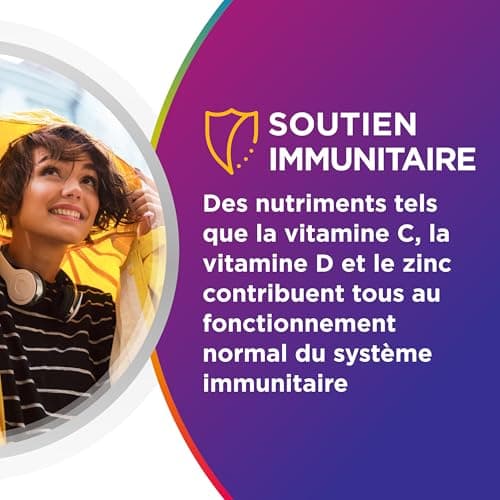 CENTRUM Women Multivitamins and Minerals for Women - 23 Nutrients Vitamin D, C, B12, B7, Iron & Zinc - Food Supplement Fatigue, Immunity & Skin, Hair, Nails - 30 Tablets - 1 Month - Image 7