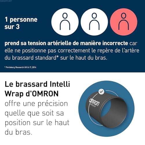 OMRON X4 Connect AFib – Blood Pressure Device – Bluetooth Connection – Clinically Validated OMRON Arm Blood Pressure Monitor – AFib Detector with Each Measurement – Memory 2 People - Image 5