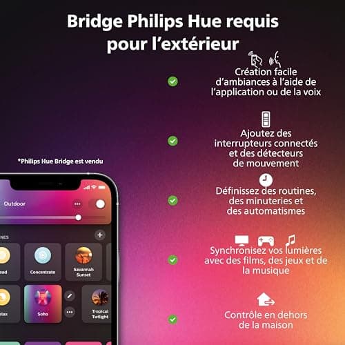 Philips Hue Play extension x1 - Black, White & Color Ambiance, Works with Alexa, Google Assistant and Apple Homekit - Image 6