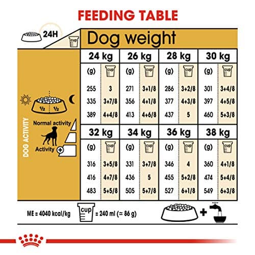 Royal Canin Breed Nutrition Boxer 26 Dry Food 12 kg - Image 8
