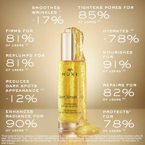 Nuxe super sérum [10] le concentré anti-âge universel 30ml - Image 7