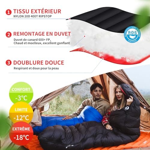 Winter Sleeping Bag Outdoor Sleeping Bag Down to -18°C Lightweight Warm Sleeping Bag with Premium Down 620FP for Camping, Hiking and Trekking - Image 3