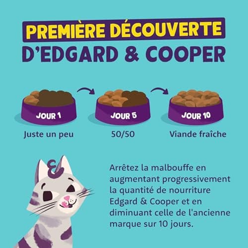 Edgard Cooper Sterilised Kitten Dry Food, Kitten, Duck & Chicken 2 kg, Grain Free, Fresh Meat, Natural Food, High Protein Kibble, No Added Sugars - Image 7