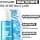 Neutrogena Hydro Boost Moisturizing Face Serum Fragrance Free with Hyaluronic Acid, Amino Acids & Electrolytes, Moisturizing Serum for All Skin Types, 30 ml - Image 5