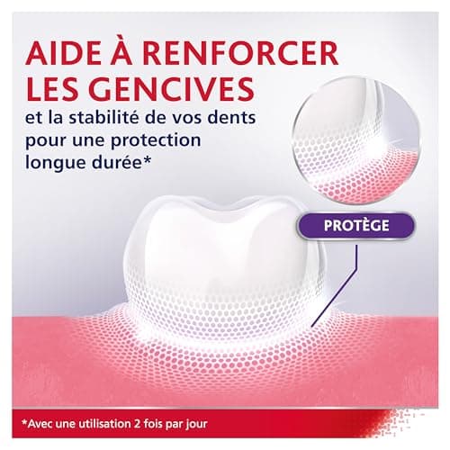 PARODONTAX - Bain de Bouche Quotidien à l'Acide Hyaluronique - Renforce & Protège les Gencives - Combat les Bactéries de la Plaque Dentaire - 0% Alcool - Menthe Fraîche - 2 x 500 ml - Image 6