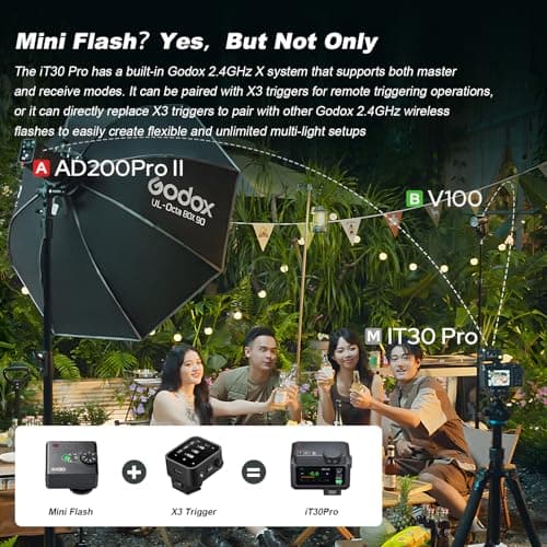Godox iT30Pro-S iT30Pro S Mini Camera Flash with Diffuser White 560 Full Power Flashes 2.4G Wireless Master & Receiver GN15 TTL 1/8000s for Sony DSLR (Black) - Image 5