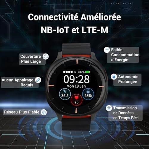 Audar E2 - Senior Smart Watch with Fall Detection and SOS - 24/7 Blood Pressure/Heart Rate/SpO₂/Temperature Monitoring, Wellness Reports by AI, Works Without Mobile / App - Image 7
