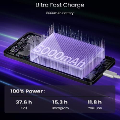 realme 14x Smartphone 5G 8+256GB, Carbon Black, 6.67 Inch Screen, 120Hz Display, 5000mAh Battery, 50MP AI Camera, MediaTek Dimensity 6300, Protection ArmorShell, IP64 - Image 6