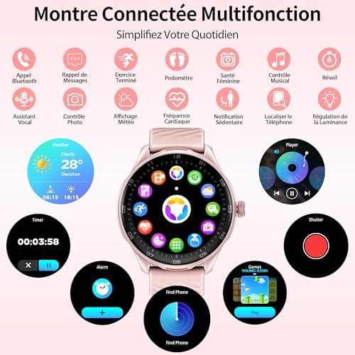 OUKITEL Women's Smart Watch with Bluetooth Call, 1.39 Inch Smartwatch with Female Function, 100+ Sports Modes, Cardio Monitoring/SpO2/Sleep/Pedometer, IP68 Waterproof, Women's Smart Watch for Android - Image 3
