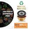 CAPMESSO Nespresso capsule vertuo compatibili reusable coffee capsules to reuse Vertuoline pods, refillable Vertuo capsules on all Ver machines (3 PCS Silicone Caps) - Image 4