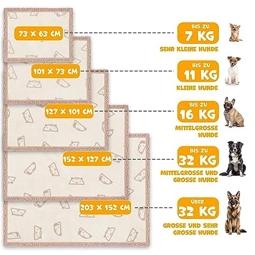 Lovpet® Waterproof Dog Blanket, Sherpa Fleece Pet Blanket + 3X Bone for Toys, Machine Washable - 80 x 60 inches - XXL - Machine Washable - Image 3
