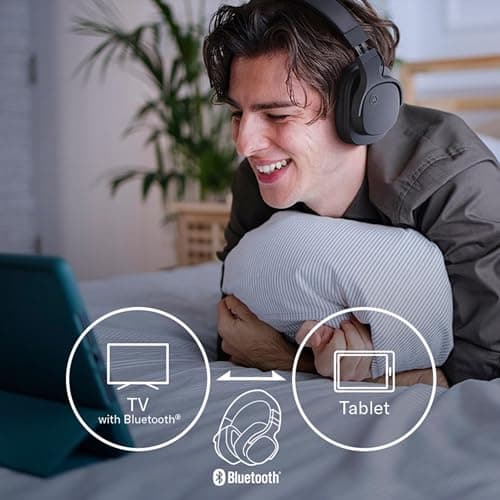 YAMAHA YH-L500A Lightweight Circumaural Wireless Headphones for Home Cinema and Music with 3D Sound Field Modes for Cinema and Music, Multipoint Bluetooth, Gaming Mode - Black - Image 7