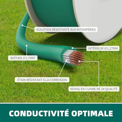 HAUSPROFI Robot Lawnmower Cable 150 m + 300 Pegs + 10 Cable Connectors + 10 Connection Terminals, Robot Lawnmower Wire Cable for Worx, Gardena, Bosch, Yard Force etc - Image 3