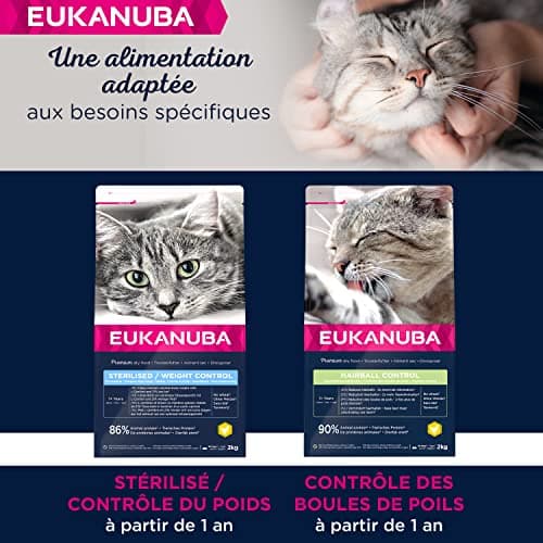 EUKANUBA - Premium Kitten Food – Rich in Fresh Chicken and Rice – Promotes Growth - 100% Complete and Balanced Food – DHA – Wheat Free – Non-GMO - Resealable Bag - 2kg - Image 7