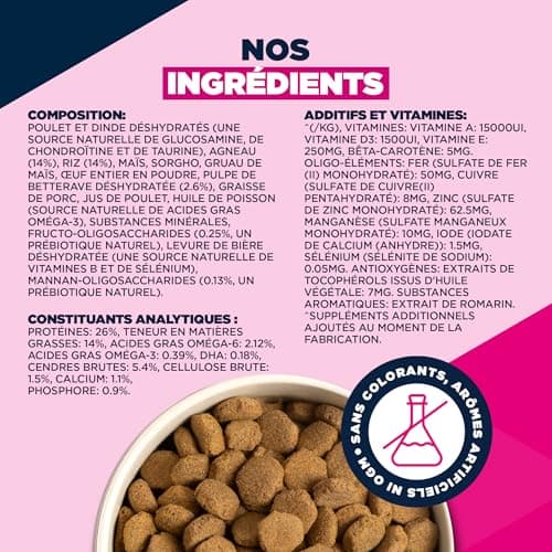 EUKANUBA Life Care Puppy/Junior Large Breed Food 1 to 18 Months, Giant Breed 1 to 24 Months, Rich in Lamb & Rice, DHA, Calcium, Omega 3&6, FOS, MOS, No Dyes, Artificial Flavours or GMOs - 12kg - Image 7