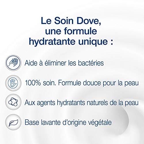Dove Gel Douche Nutrition Intense Formule Soin & Douceur Apporte Nutrition et Fraîcheur à Votre Peau 250ml - Image 9