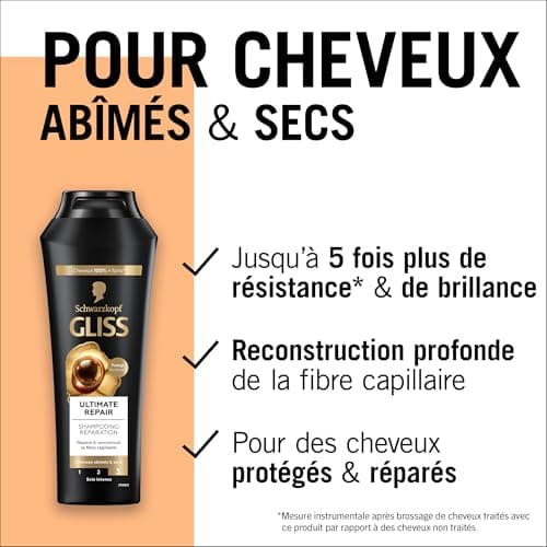 Schwarzkopf - Gliss - Ultimate Repair Shampoo - Dry/very damaged hair - 89% natural ingredients - 250 ml bottle - Image 5
