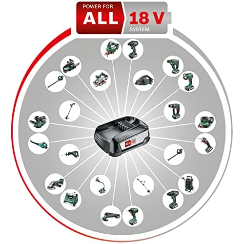 Bosch Home and Garden Cordless Blower ALB 18 LI (Tool Only without Battery) 06008A0302 Green - Image 3