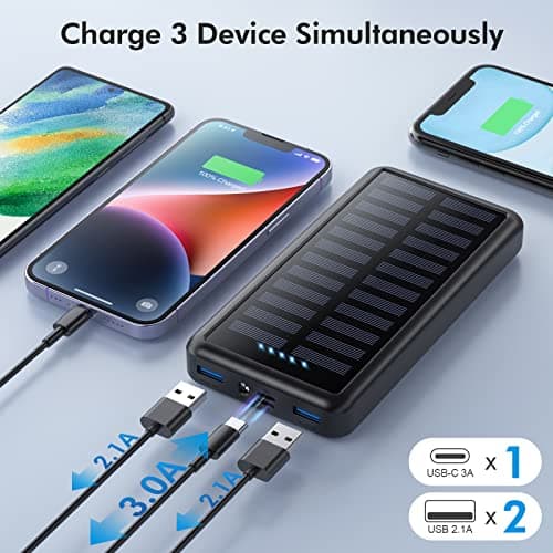 External Battery USB C 26800mAh, Solar Power Bank 15W PD 3.0A Fast Charging, Portable Solar Charger with LED Flashlight Battery Compatible with iPhone/Samsung, Tablet and Camping - Image 4