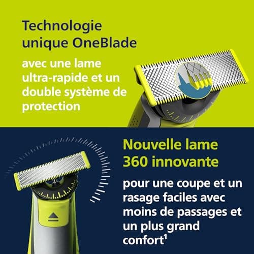 Philips OneBlade 360 Authentique Visage + Corps - Tondeuse à barbe électrique, tondeuse corps et rasoir avec technologie de lame 360, 2 lames 360, 4 sabots barbe de 3 jours, 1 kit Corps, QP2834/31 - Image 7