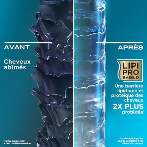 OGX | Shampooing Réparateur Huile d'Argan du Maroc (flacon de 385 ml) – Soin capillaire pour cheveux secs et abîmés – Shampoing sans sulfate - Image 6