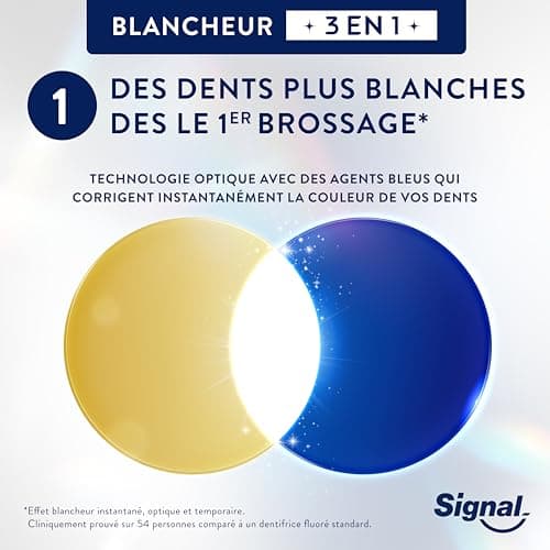 Signal White Now - Dentifrice 3 en 1 - Forever Young -Corrige le jaunissement et l’apparence de vos dents - Blancheur Longue Durée Anti-Tache - 96% d'ingrédients d'origine naturelle - 75ml - Image 8