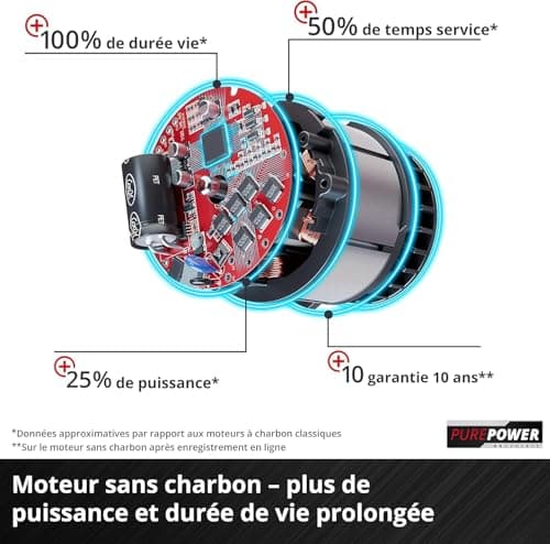 Einhell GE-CM 36/48 Li M-Solo Power X-Change Cordless Lawnmower (36 V, 48 cm Cutting Width, Up to 1000 m², Mulching Function) Delivered without Battery or Charger - Image 7