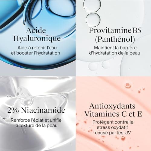 Neutrogena – Fluide Hydratant Hydro Boost SPF 50 (flacon-pompe de 50 ml) – Soin visage à l’acide hyaluronique, provitamine B5 et niacinamide – Soin hydratant avec protection solaire - Image 4