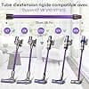 Extension Tube Compatible for Dyson V7 V8 V10 V11 V15, Extension Tube Accessory Quick Release Extendable Wand 72cm (Purple) - Image 4