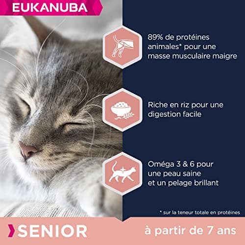 EUKANUBA Premium Dry Food for Senior Cat - 100% Complete and Balanced Food - Rich in Rice - Fresh Chicken - L-Carnitine - Non-GMO, Wheat Free - Resealable Bag - 10kg - Image 5