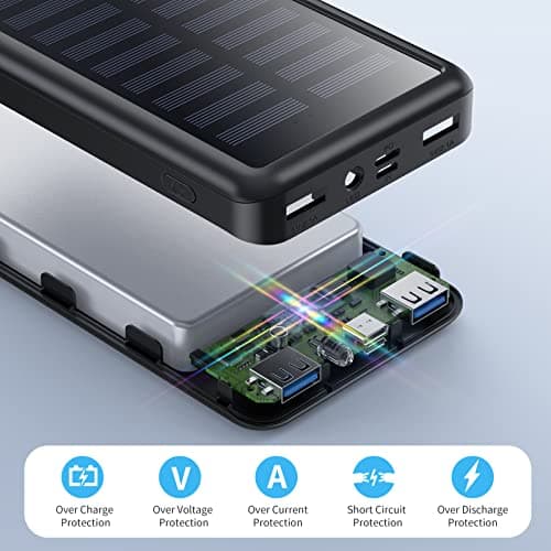 External Battery USB C 26800mAh, Solar Power Bank 15W PD 3.0A Fast Charging, Portable Solar Charger with LED Flashlight Battery Compatible with iPhone/Samsung, Tablet and Camping - Image 8