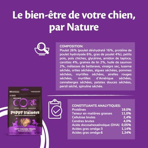 Wellness CORE Training Treats 170 g, Chicken/Carrots - Puppy Treats, Grain Free, Natural, Hypoallergenic, High Protein, High Meat Content, Perfect for Learning - Image 4