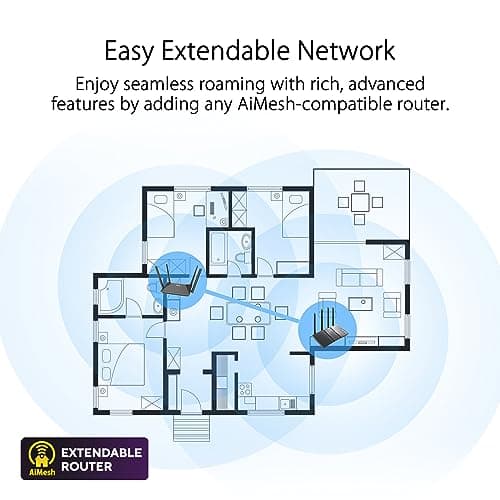 ASUS RT-AX52 Router WiFi 6 Dual Band AX1800 AiMesh - Image 8
