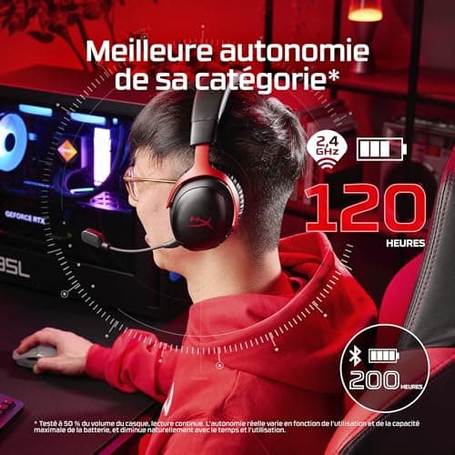 HyperX Cloud Alpha Gaming Headset with Integrated Audio Control - Image 7