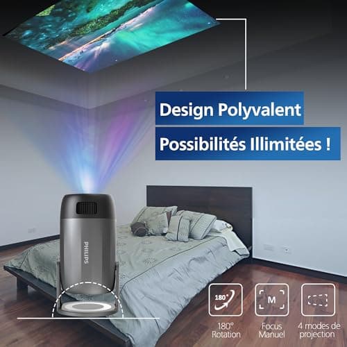 Philips Neopix 150 Home Cinema Projector, Full HD 1920 x 1080p, 180 Degree Rotating, LED Light Source, Mirror Mode, Wi-Fi 6, 2x3 Watt Stereo Sound, Black - Image 4