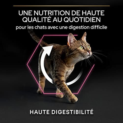 Purina PRO PLAN | Adult DELICATE DIGESTION | Complete Food for Sterilized Adult Cats | Promotes a Healthy Digestive System | Dry Food | Turkey | Bag | Pack of 6 x 1.5 kg - Image 9