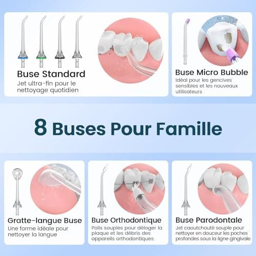 Portable Water Flosser Dental Jet Water Flosser, Oral Irrigator 5 Modes and 8 Nozzles, 300ml Tank, USB Charged, IPX7 Waterproof, Sensitive Gum (Black) - Image 6