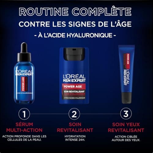 L'Oréal Men Expert - Soin Yeux Revitalisant pour Homme - Anti-Âge & Anti-Cernes - À l'Acide Hyaluronique - Usage Quotidien - Power Age - 15 ml - Image 6