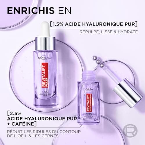 L'Oréal Paris Coffret Revitalift Filler Sérum Anti-Rides Acide Hyaluronique 30 ml + Revitalift Filler Sérum Yeux à L'Acide Hyaluronique et à la Caféine 20 ml - Image 5