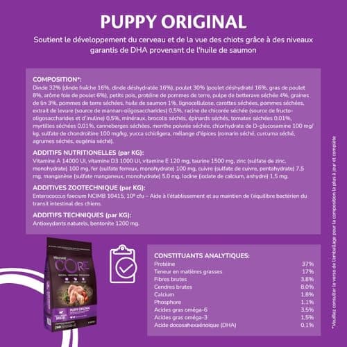 Wellness CORE Puppy 10 kg, Chicken/Turkey - Small / Medium Puppy Food Grain Free Natural Hypoallergenic High Protein High Meat Eye & Brain Develops - Image 5