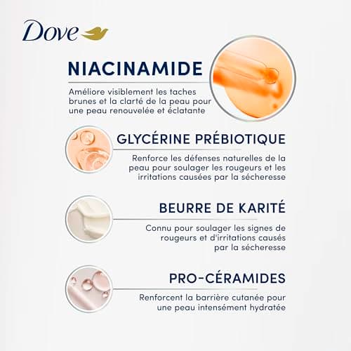 Dove Even Tone Niacinamide Body Serum for Dark Spots and Irregular Skin Tone Face and Body Lotion 48 h with Niacinamide, Prebiotic Glycerin, Pro-Ceramides, Shea Butter 200 ml 1 Piece - Image 8
