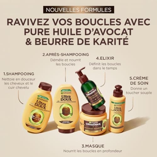 Garnier Ultra Doux Shampoo for Dry, Curly to Kinky Hair with Avocado Oil and Shea Butter - Creamy and Smooth Texture - 400 ml - Men and Women - Image 5