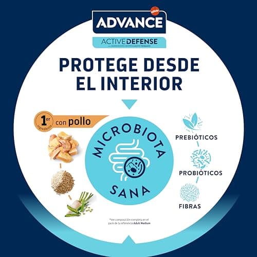 Advance Vitality Senior Maxi - Dry Food for Senior Dogs (+6 years) Large Breed with Chicken - 12 kg - Image 8